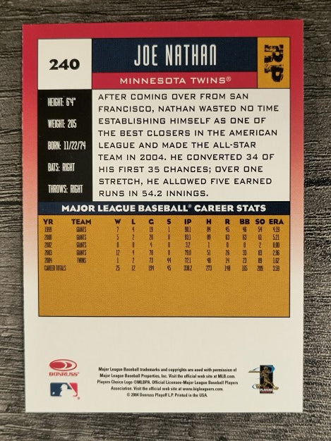 2005 Donruss #240 Joe Nathan
