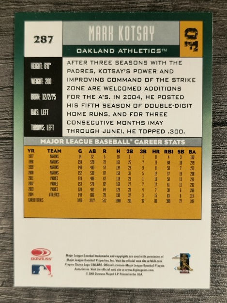 2005 Donruss #287 Mark Kotsay
