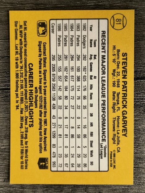 1987 Donruss #81 Steve Garvey