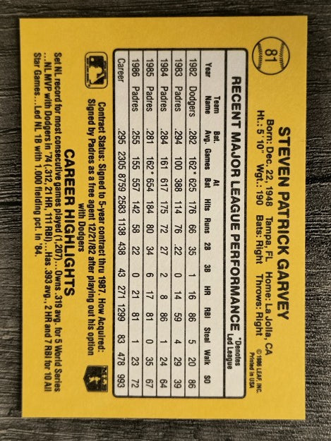 1987 Donruss #81 Steve Garvey