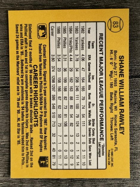 1987 Donruss #83 Shane Rawley