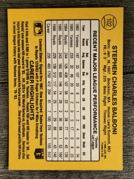 1987 Donruss #102 Steve Balboni