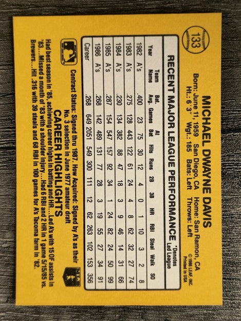 1987 Donruss #133 Mike Davis