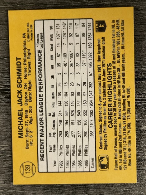 1987 Donruss #139 Mike Schmidt