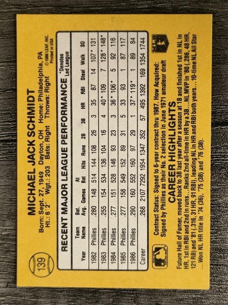 1987 Donruss #139 Mike Schmidt