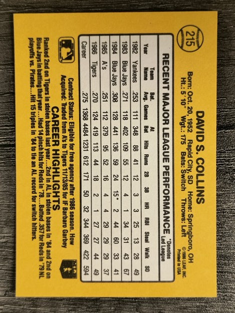 1987 Donruss #215 Dave Collins