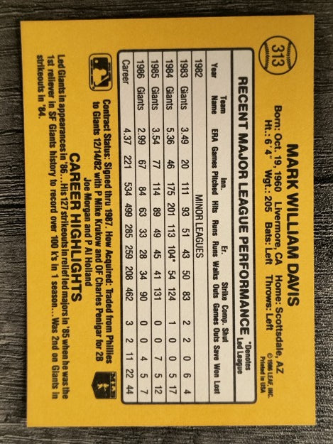 1987 Donruss #313 Mark Davis