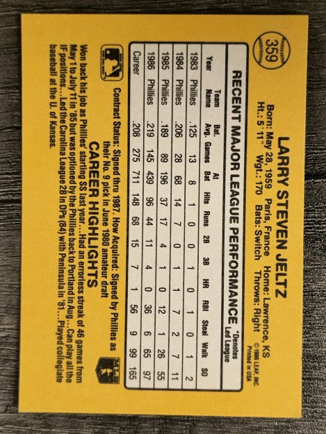 1987 Donruss #359 Steve Jeltz