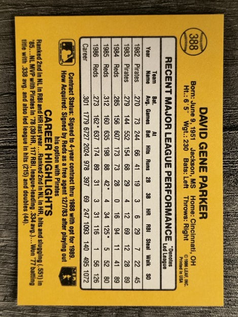 1987 Donruss #388 Dave Parker