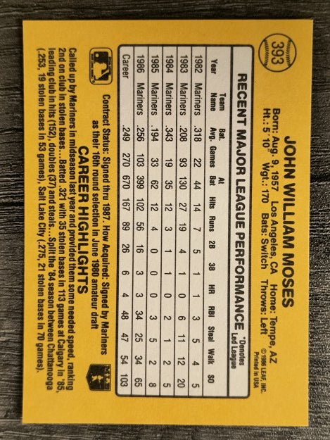 1987 Donruss #393 John Moses