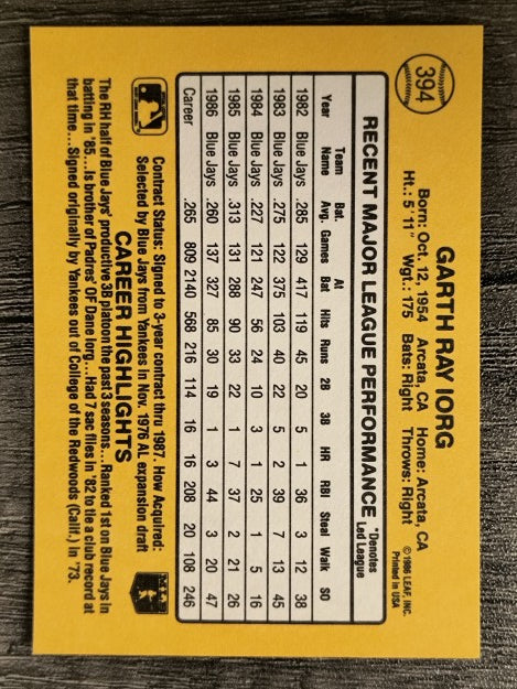 1987 Donruss #394 Garth Iorg