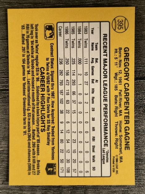 1987 Donruss #395 Greg Gagne