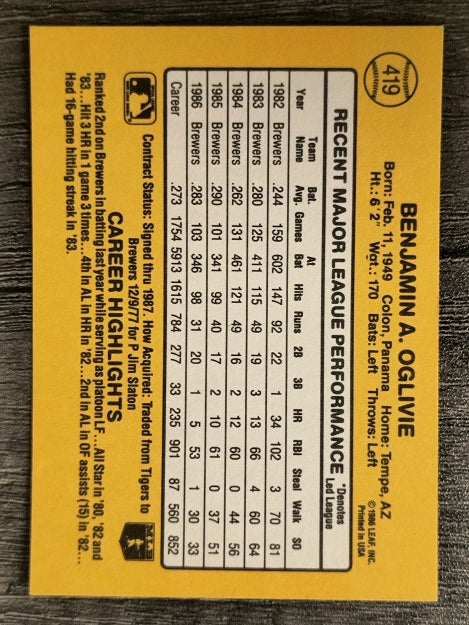 1987 Donruss #419 Ben Oglivie