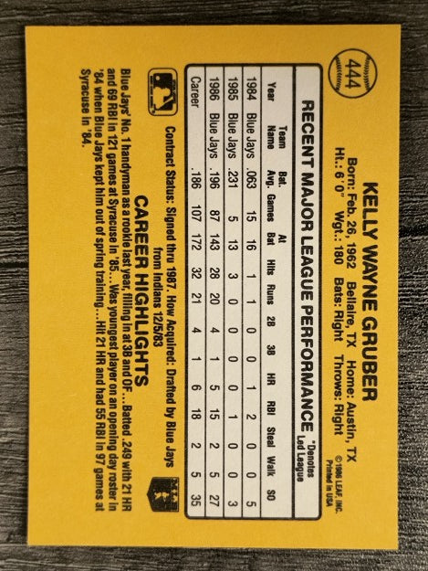 1987 Donruss #444 Kelly Gruber