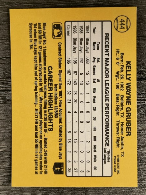 1987 Donruss #444 Kelly Gruber