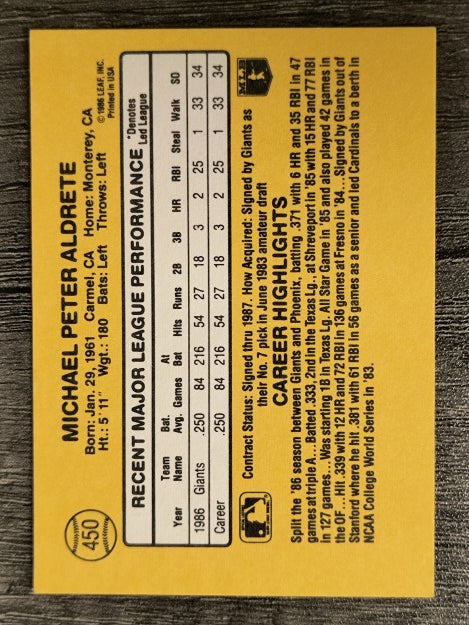 1987 Donruss #450 Mike Aldrete
