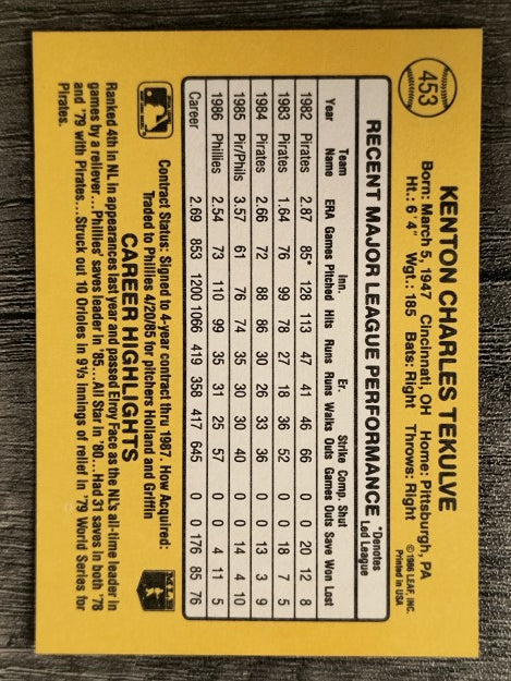 1987 Donruss #453 Kent Tekulve