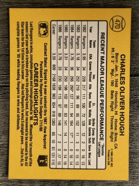 1987 Donruss #470 Charlie Hough