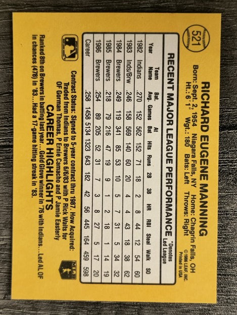 1987 Donruss #521 Rick Manning