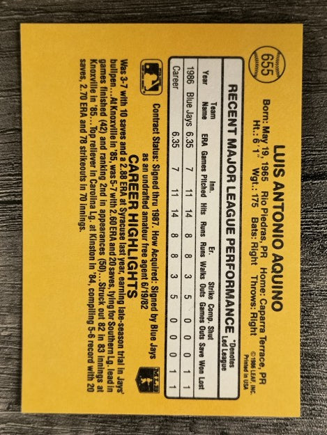 1987 Donruss #655 Luis Aquino