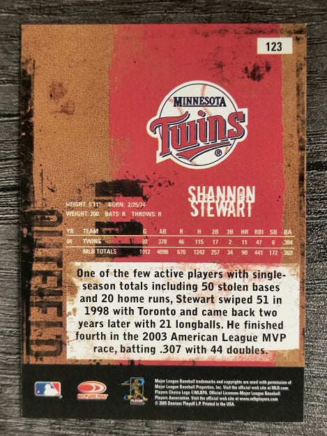 2005 Leather and Lumber #123 Shannon Stewart