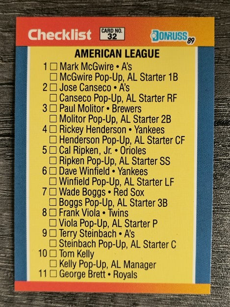 1989 Donruss All-Stars #32 AL Checklist 1-32
