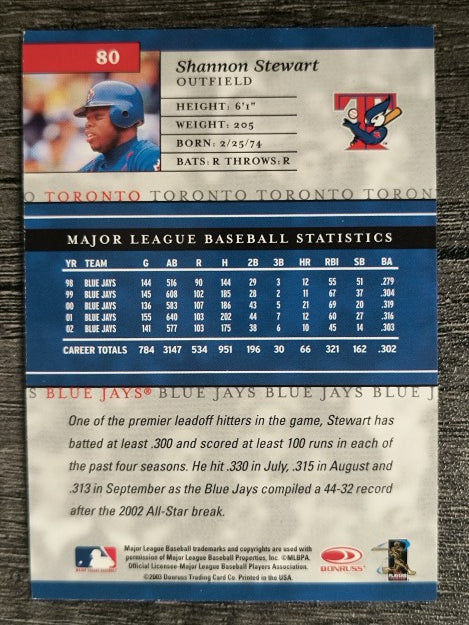 2003 Donruss Elite #80 Shannon Stewart