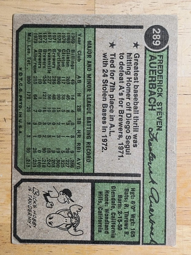 1974 Topps #289 Rick Auerbach (POOR)