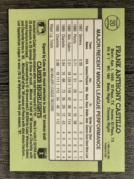 1991 Donruss Rookies #20 Frank Castillo RC