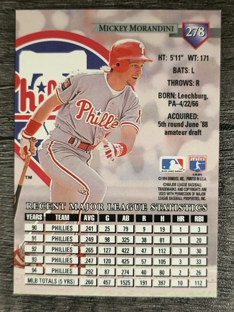 1995 Donruss #278 Mickey Morandini