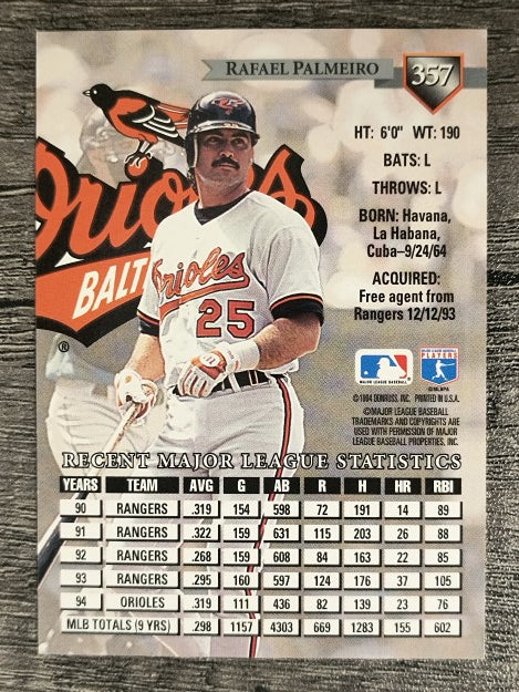 1995 Donruss #357 Rafael Palmeiro