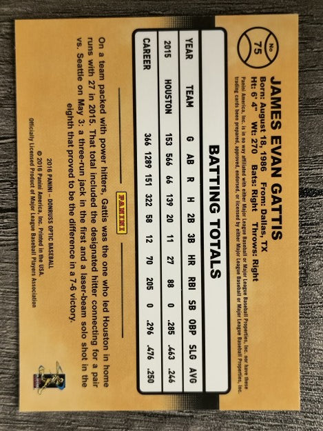 2016 Donruss Optic #75 Evan Gattis