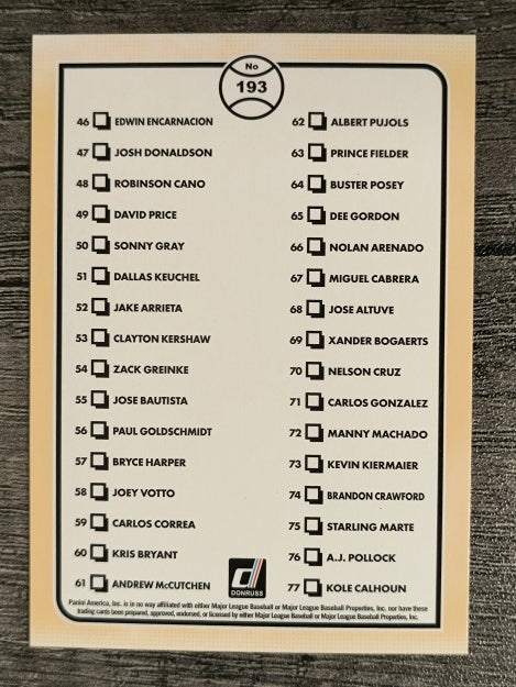 2016 Donruss #193 Checklist