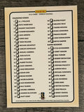 2016 Donruss #193 Checklist