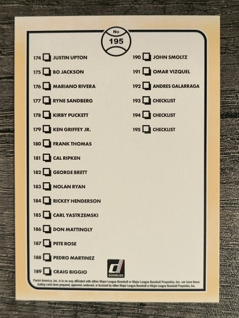 2016 Donruss #195 Checklist
