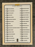 2016 Donruss #195 Checklist
