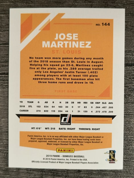 2019 Donruss #144 Jose Martinez