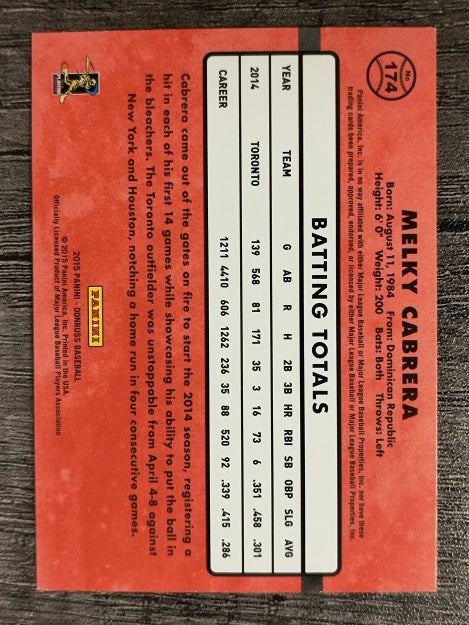 2015 Donruss #174 Melky Cabrera