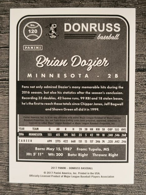 2017 Donruss #120 Brian Dozier