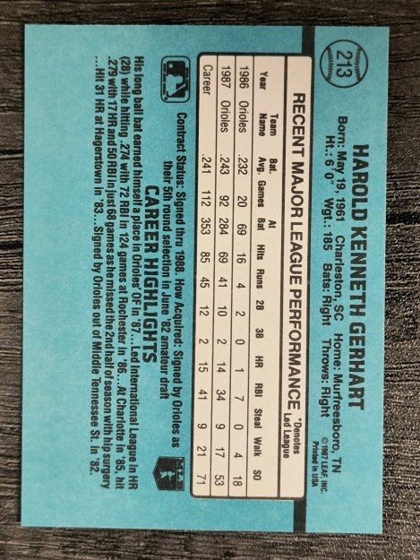 1988 Donruss #213 Ken Gerhart