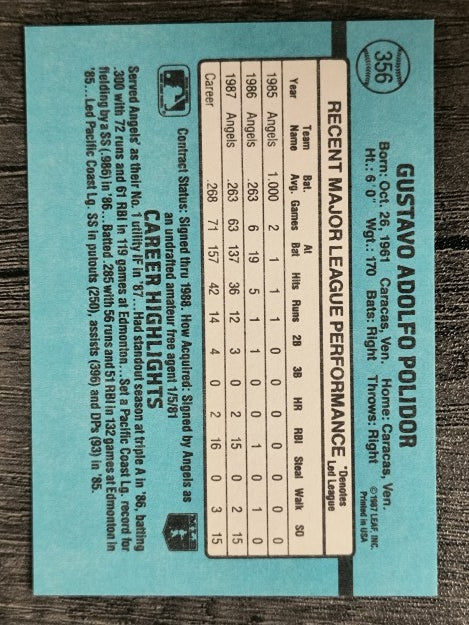 1988 Donruss #356 Gus Polidor
