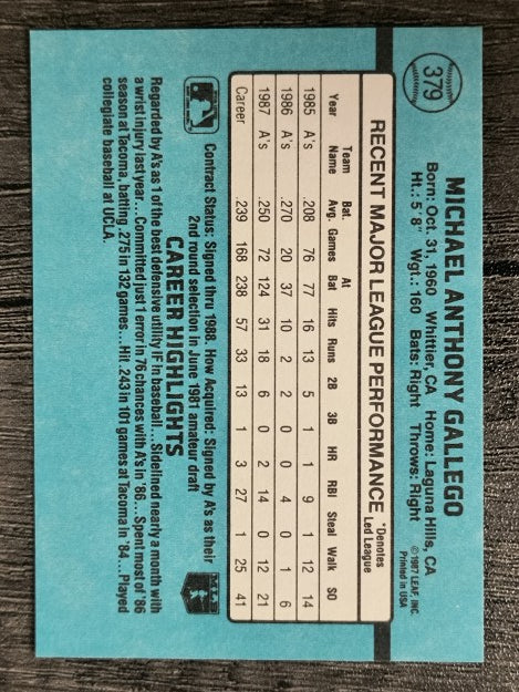 1988 Donruss #379 Mike Gallego