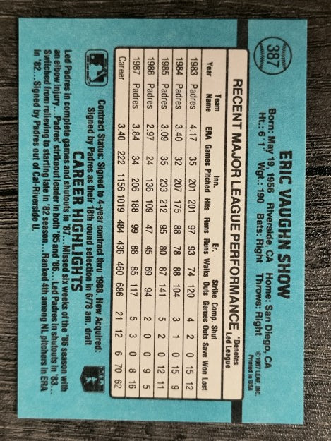 1988 Donruss #387 Eric Show
