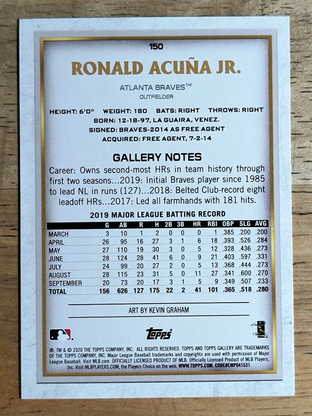 2020 Topps Gallery Artist Proof #150 Ronald Acuna Jr.