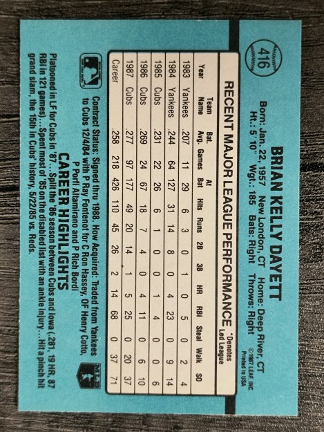 1988 Donruss #416 Brian Dayett