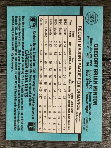 1988 Donruss #505 Greg Minton