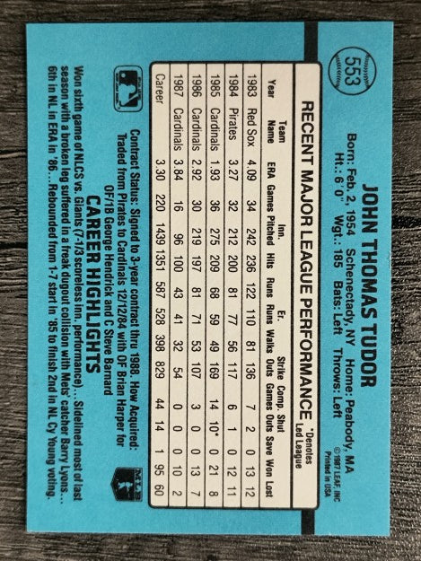 1988 Donruss #553 John Tudor