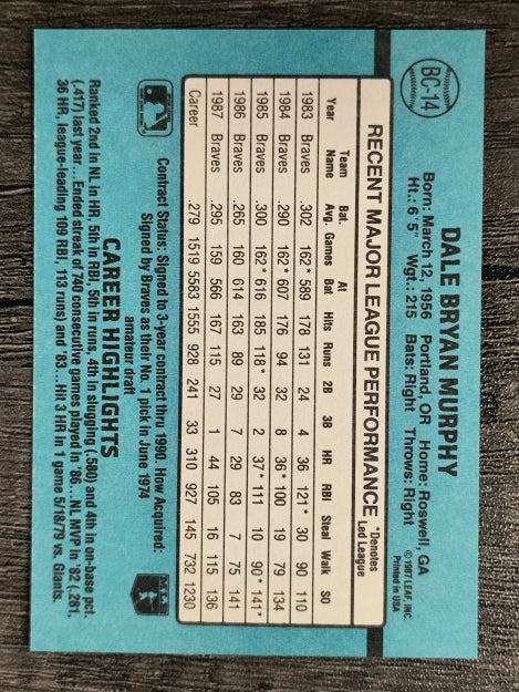 1988 Donruss Bonus MVP's #BC14 Dale Murphy SP