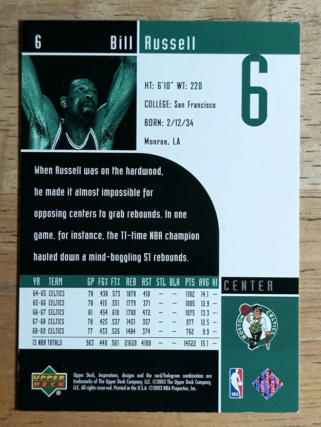 2002-03 Upper Deck Inspirations #6 Bill Russell