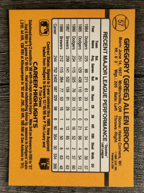 1989 Donruss #57 Greg Brock